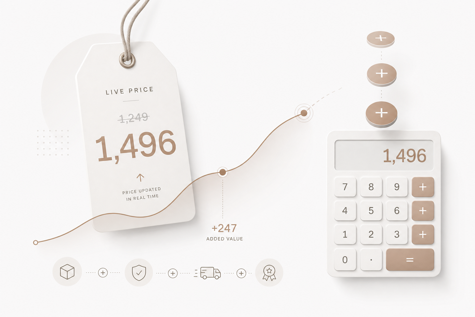 Abstract illustration of a price tag and calculator showing live additive pricing